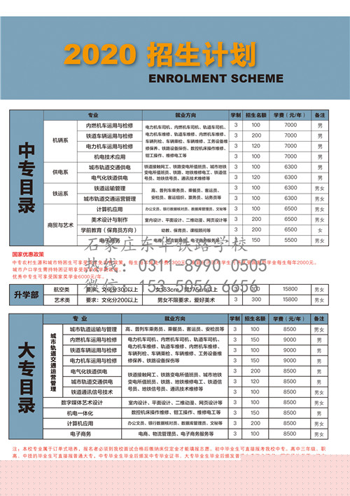 唐山哪個(gè)學(xué)校可以學(xué)習(xí)鐵路專業(yè)？