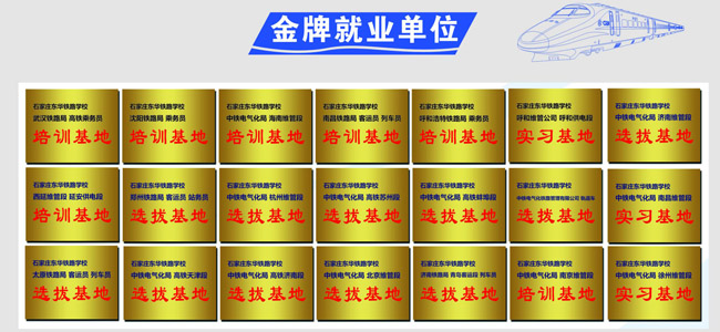 上鐵路中專學(xué)校好還是走高中上大學(xué)好？