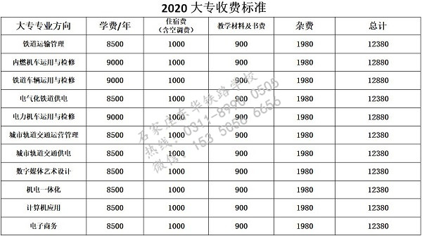 2020年石家莊東華鐵路學校大專學費介紹