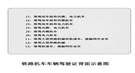 鐵路機(jī)車車輛駕駛證火車司機(jī)駕照樣本3