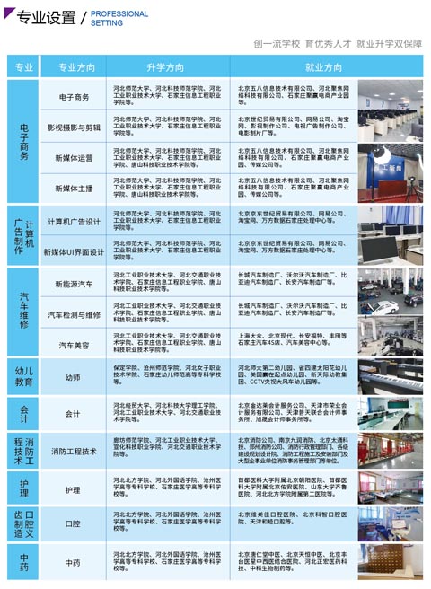 河北工程職業(yè)技工學校2026年招生簡章