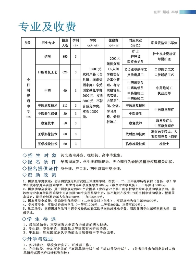 沒參加中考能上醫(yī)學(xué)中專嗎 石家莊冀聯(lián)醫(yī)學(xué)院最新招生政策